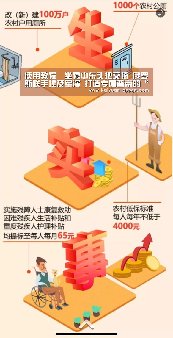 使用教程_
坐稳中东头把交椅 俄罗斯联手埃及军演 打造专属普京的“北约”(图1) 应用获取